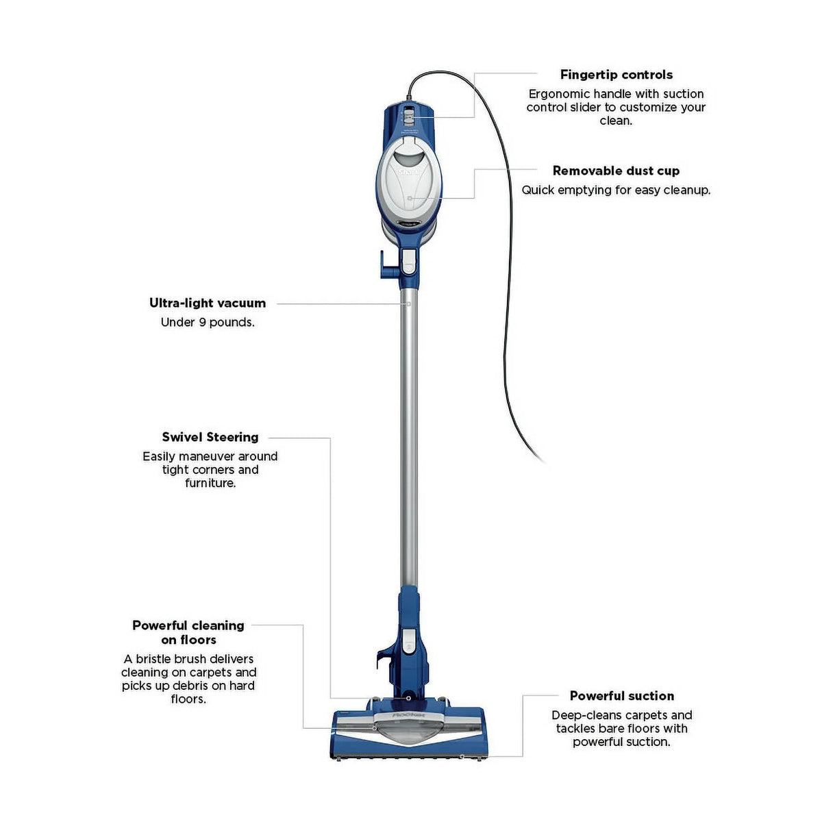 Blue Corded Stick Vacuum G485894