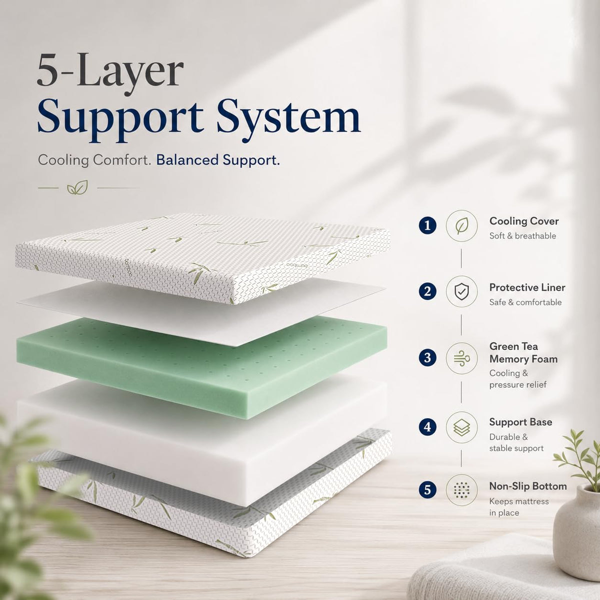 Twin 5 Inch Memory Foam Mattress S6324