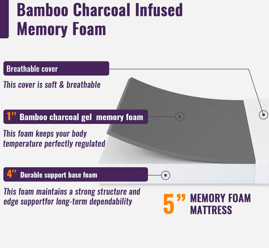 5" Twin Memory Foam Mattress N70898