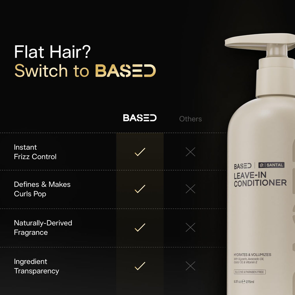 Leave-In Conditioner 9.3 Fl Oz L4369