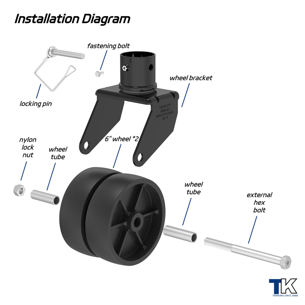Dual 6" Trailer Jack Swivel Caster Wheel G775