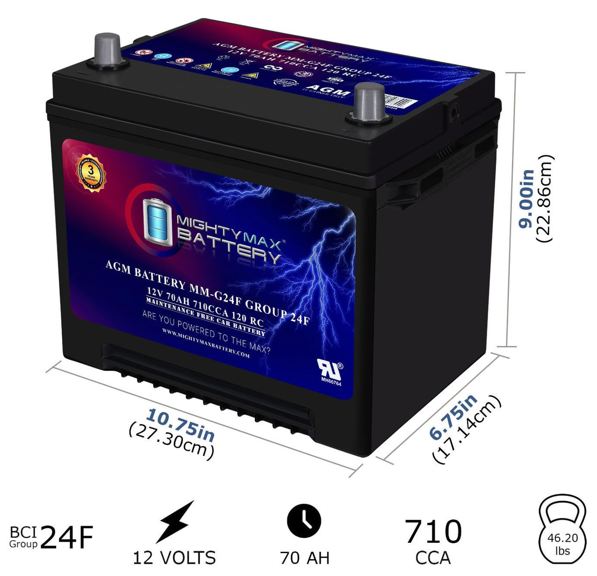 12V 70Ah AGM Replacement Battery N2412