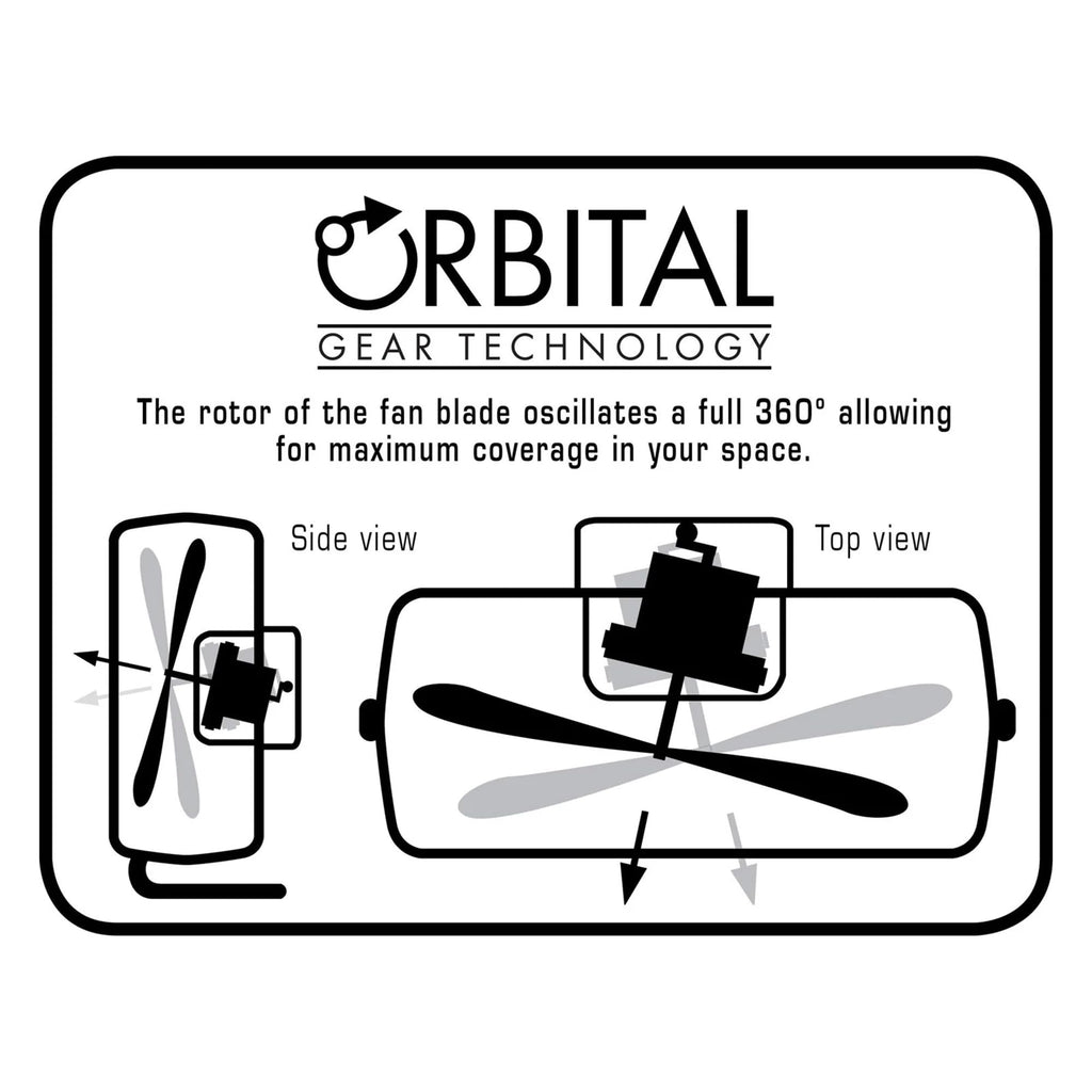 High Velocity Metal Orbital Floor Fan, 3 Speeds, Black, 20in R8577