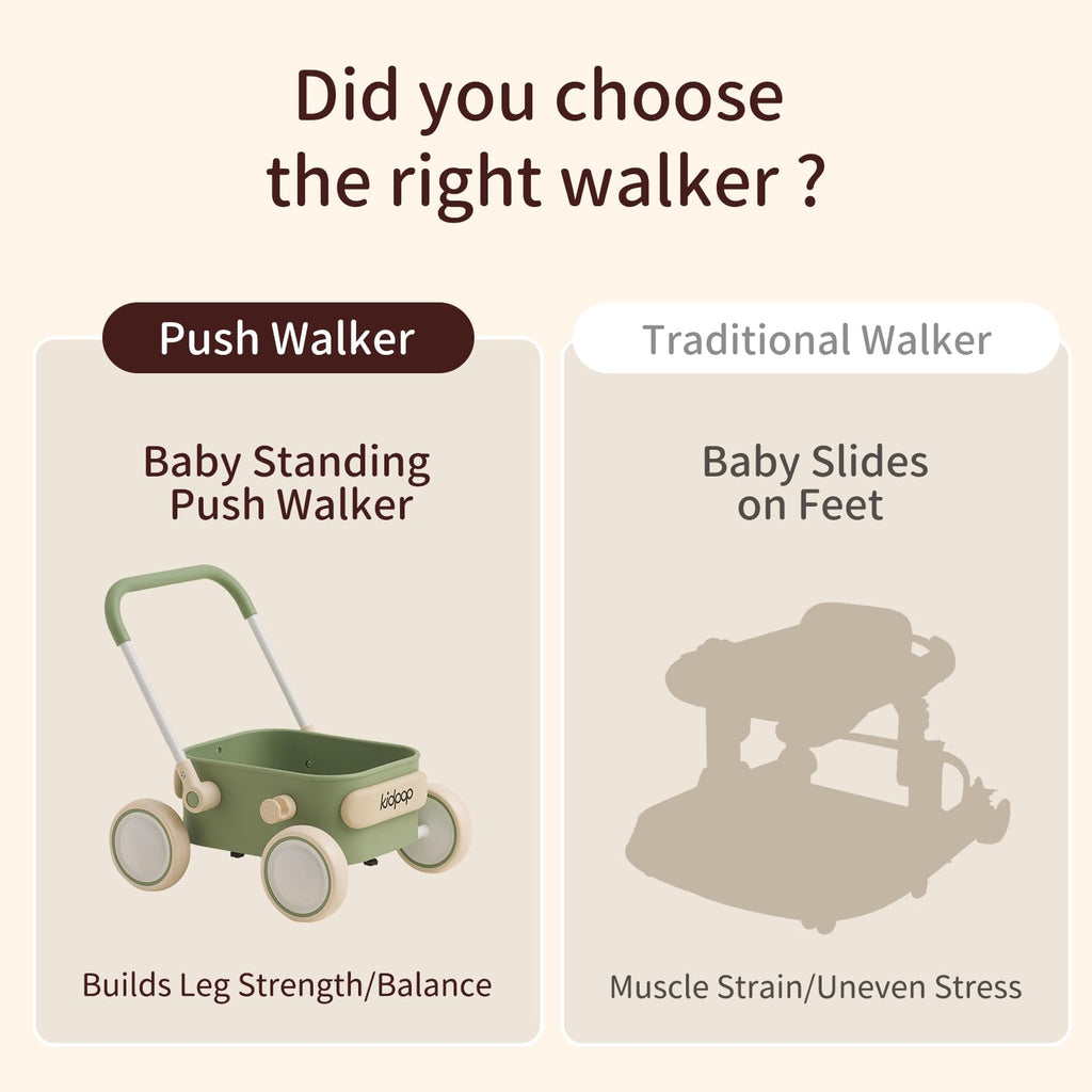 Baby Push Walker with Wheels Green C5135