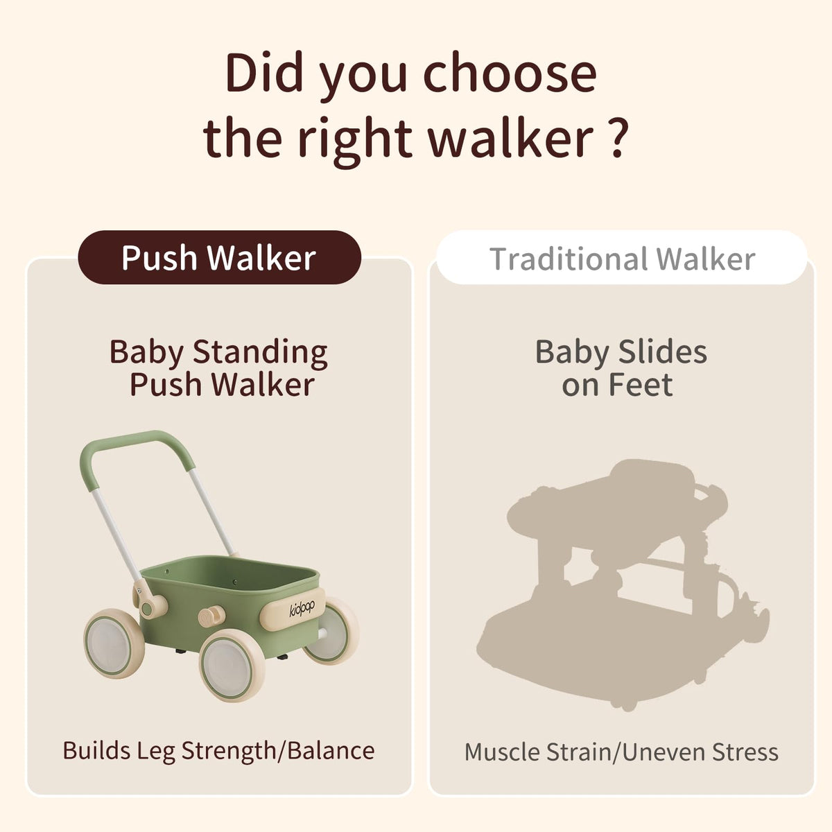 Baby Push Walker with Wheels Green C5135