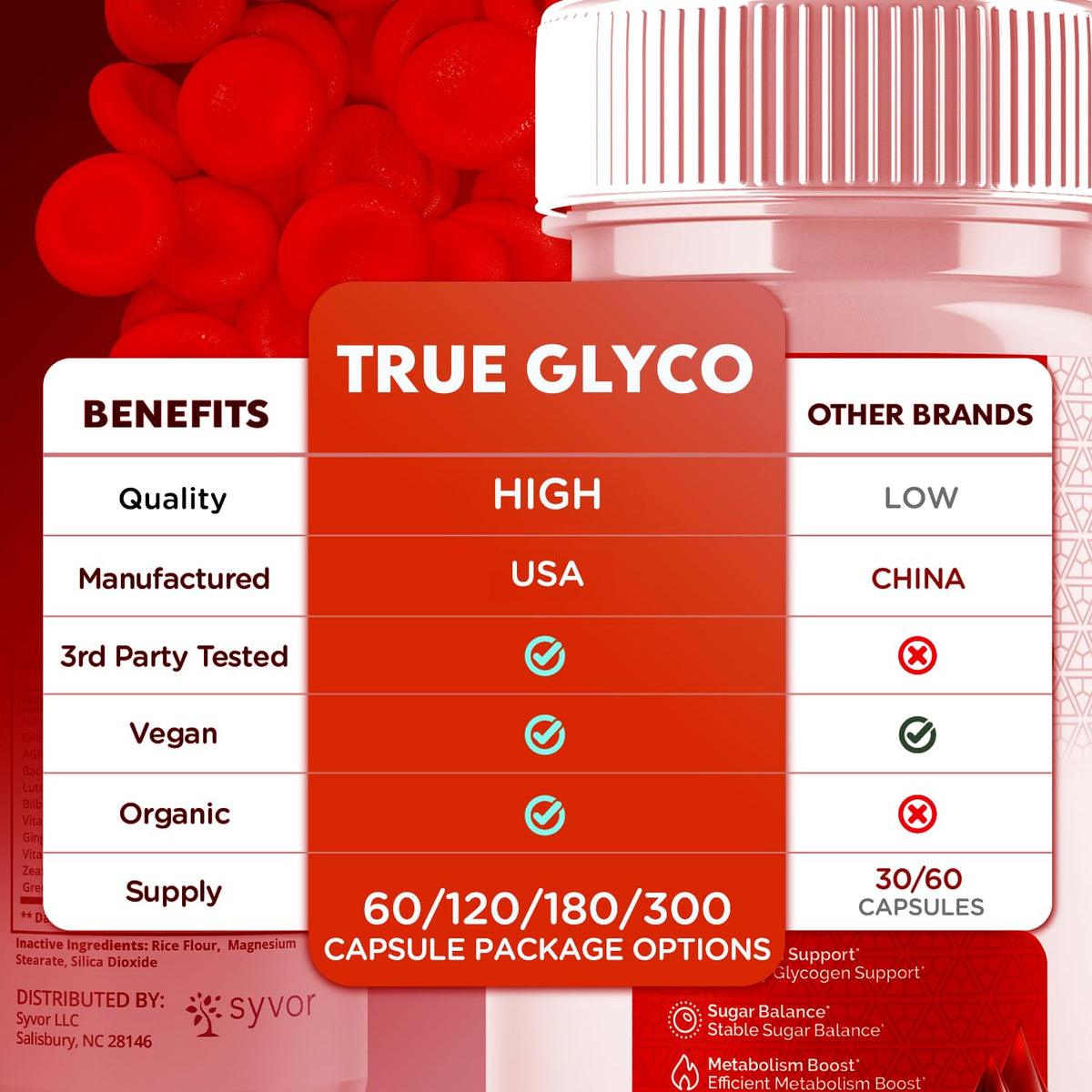 60 Capsules P862