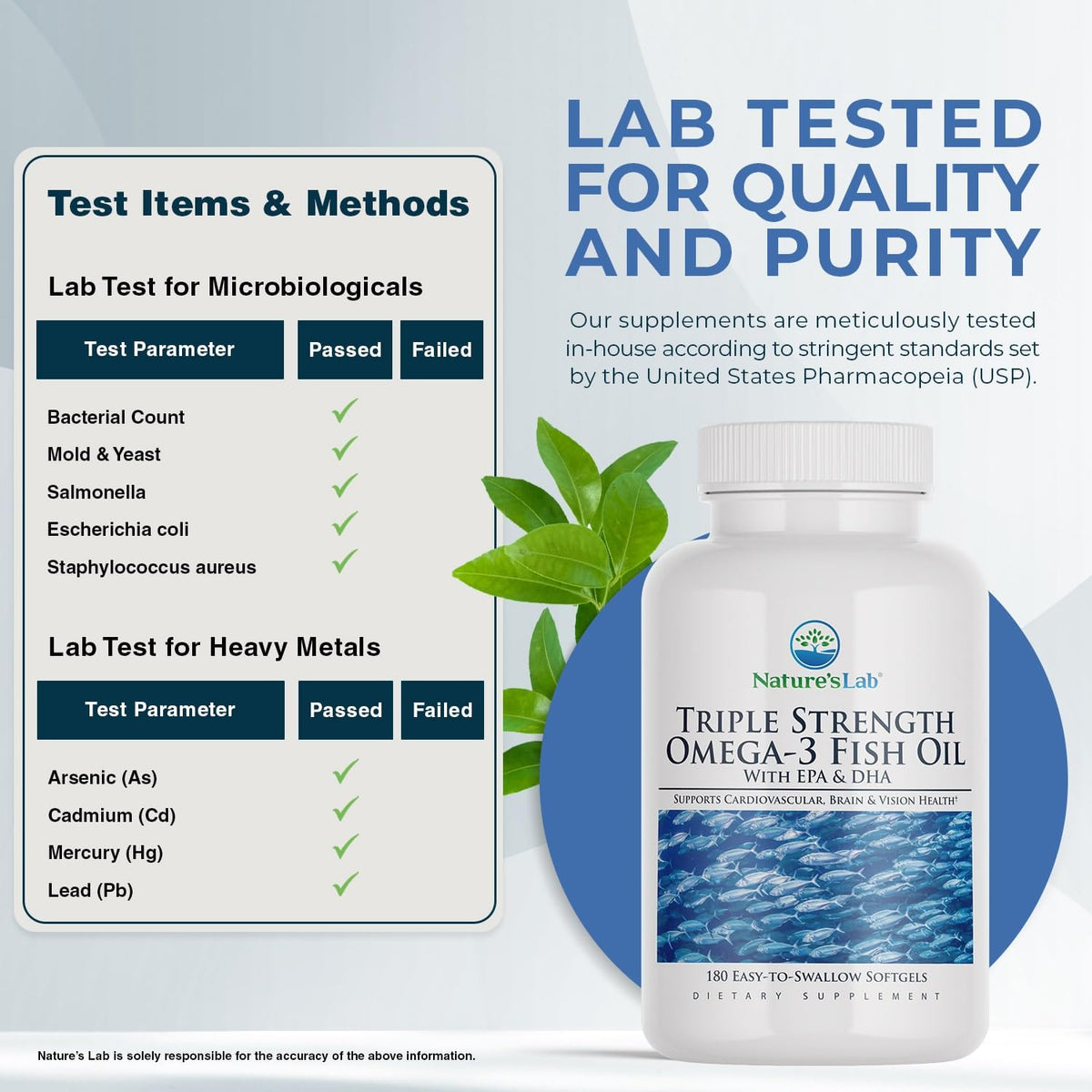 Triple Strength Omega-3 Fish Oil with EPA & DHA 180 Softgels T4809