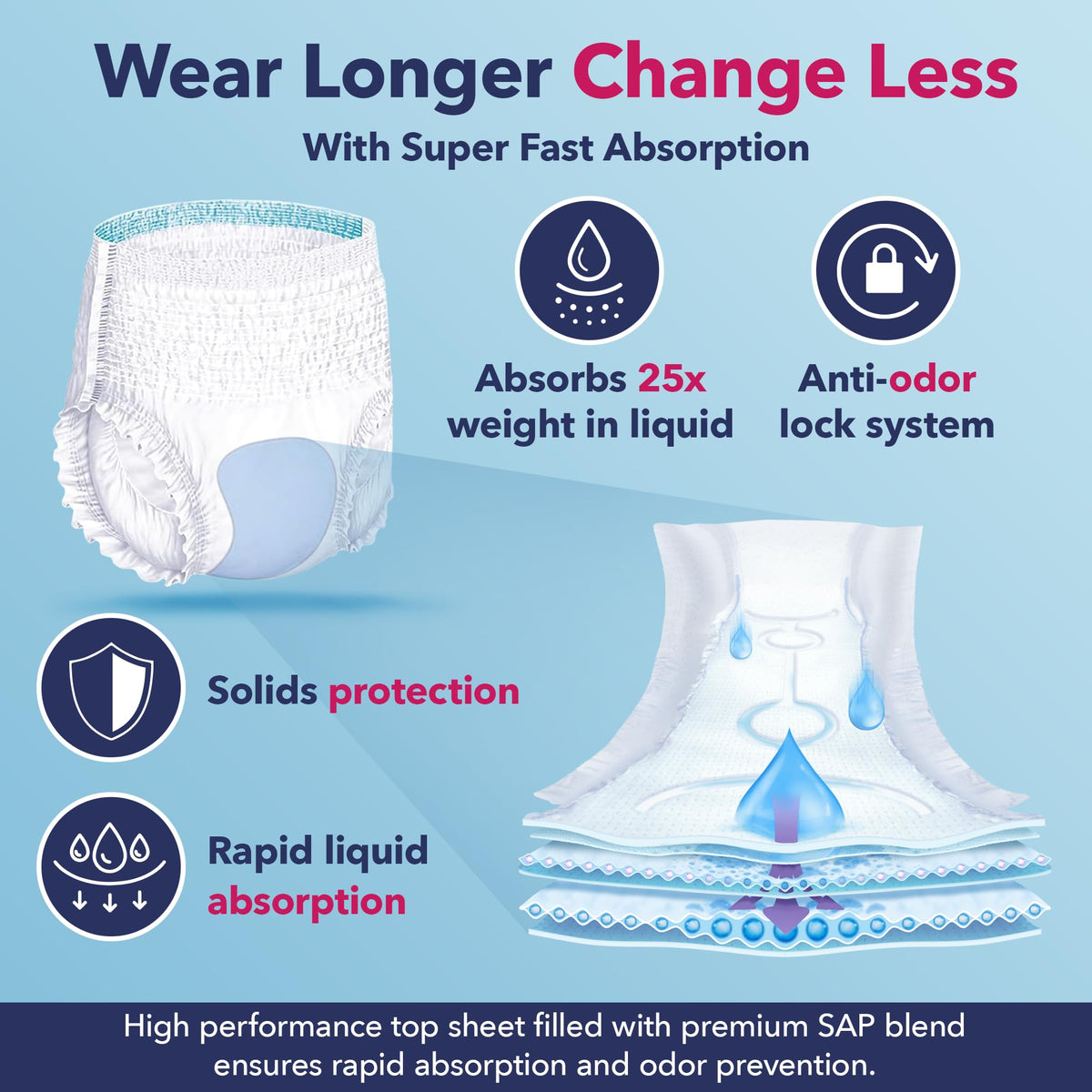 XX-Large Disposable Adult Diapers, Pack of 12 W9805