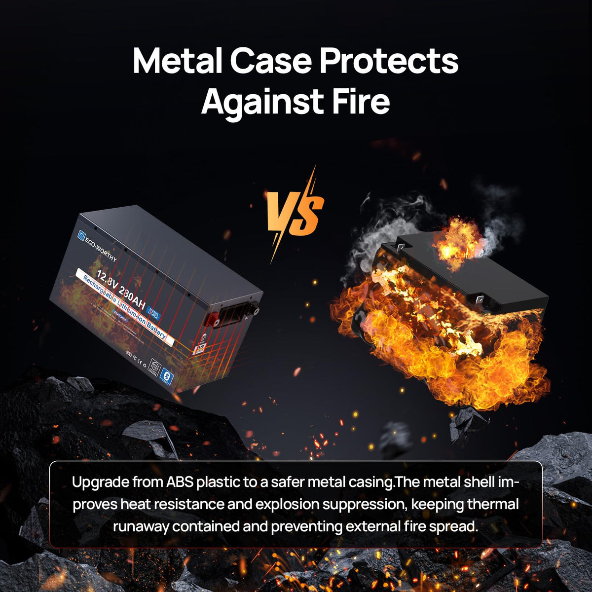 12V 280Ah LiFePO4 Lithium Battery Z832777