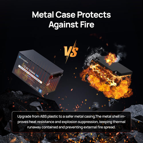 12V 280Ah LiFePO4 Lithium Battery Z832777
