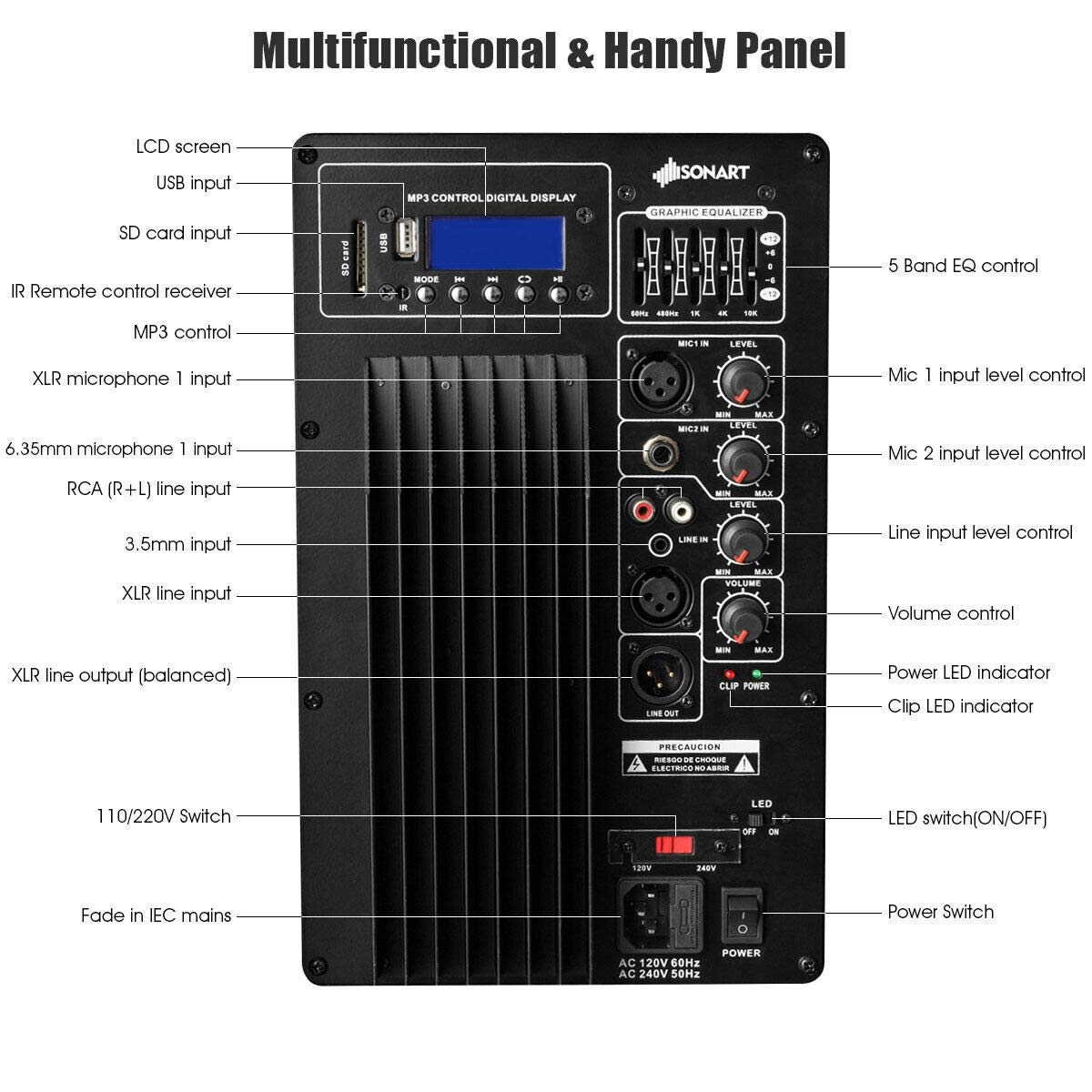 15" 1500W 2-Way Portable PA Speaker System M510