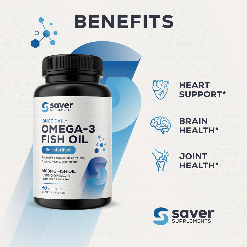 Omega 3 Fish Oil 1400 mg 60 Softgels P369830