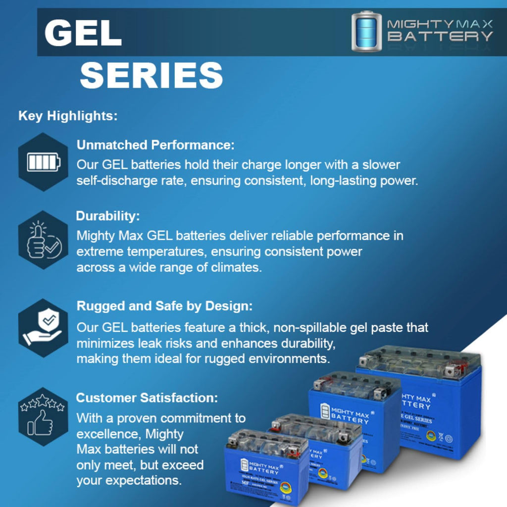 12V 11.2Ah GEL Battery S423
