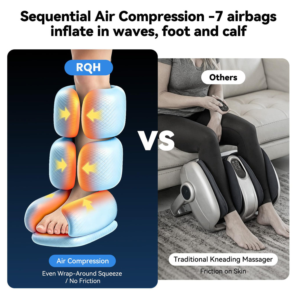 Leg Compression Massager with 3-Zone Heat F80582