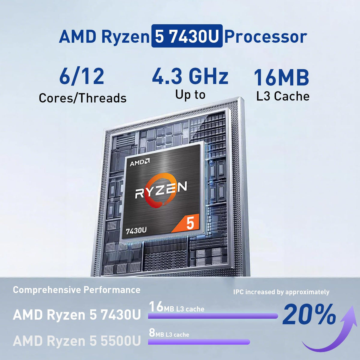 17.3" FHD IPS Anti-Glare Laptop, AMD Ryzen 5, 16GB RAM, 1TB Storage M23573