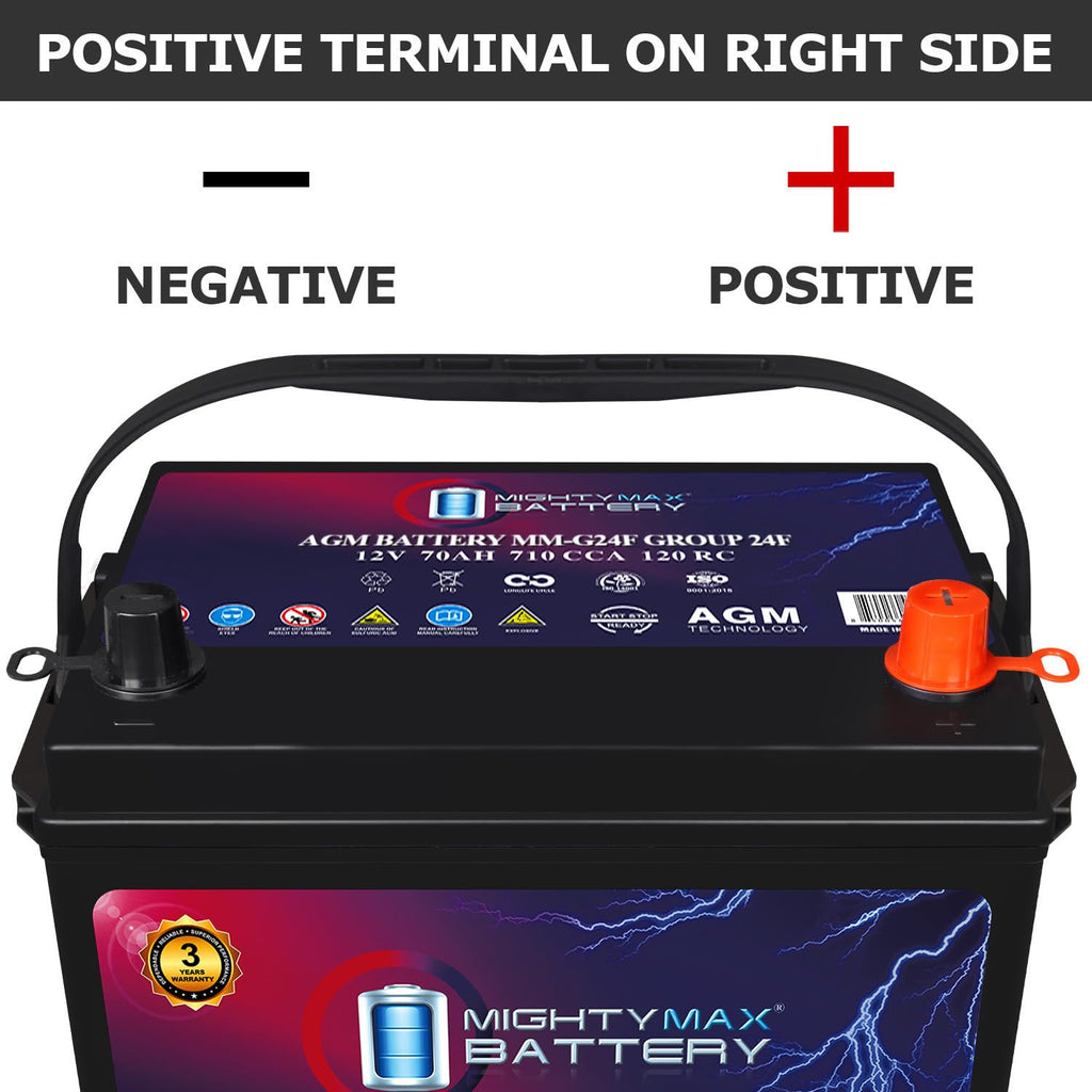 12V 70Ah AGM Replacement Battery N2412
