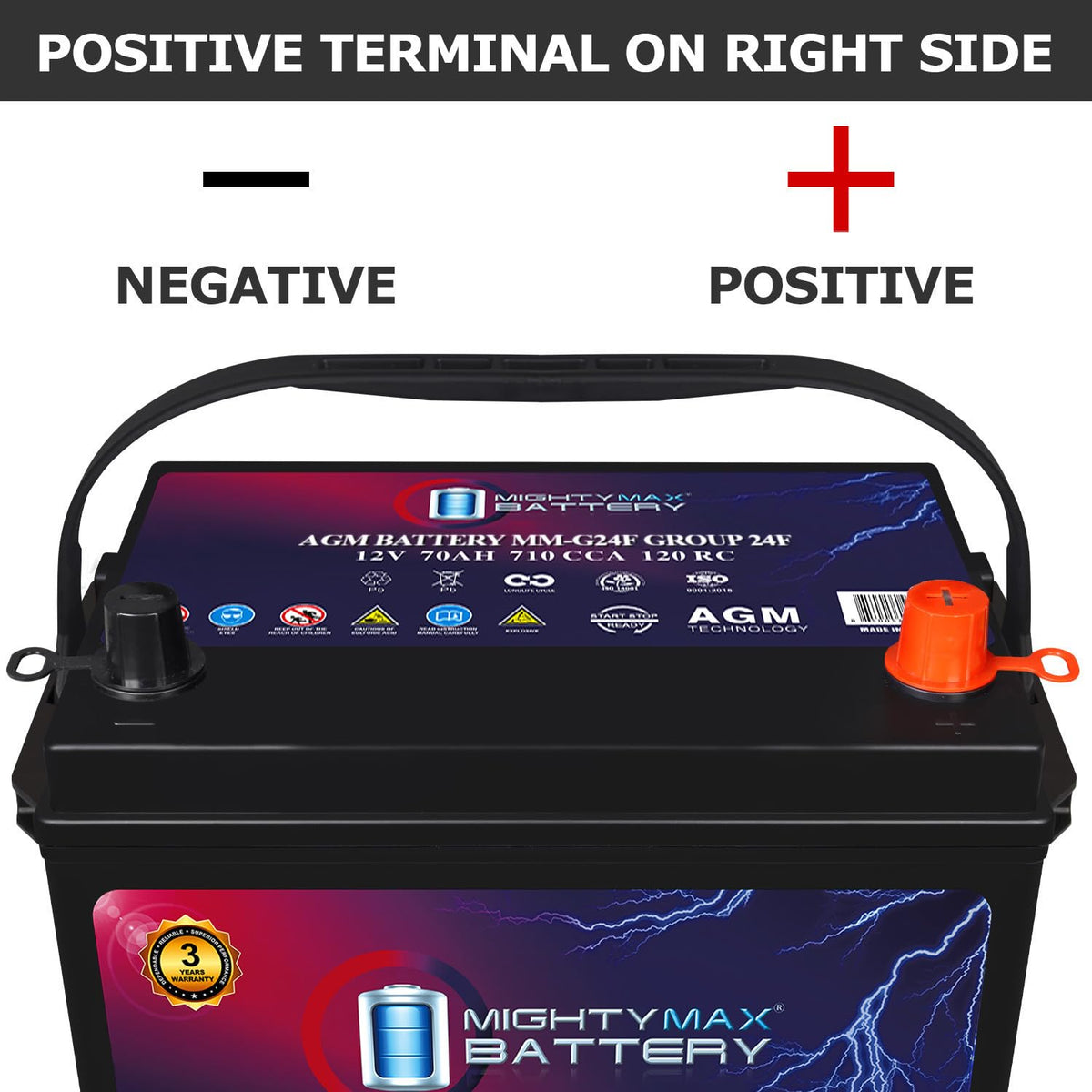 12V 70Ah AGM Replacement Battery N2412