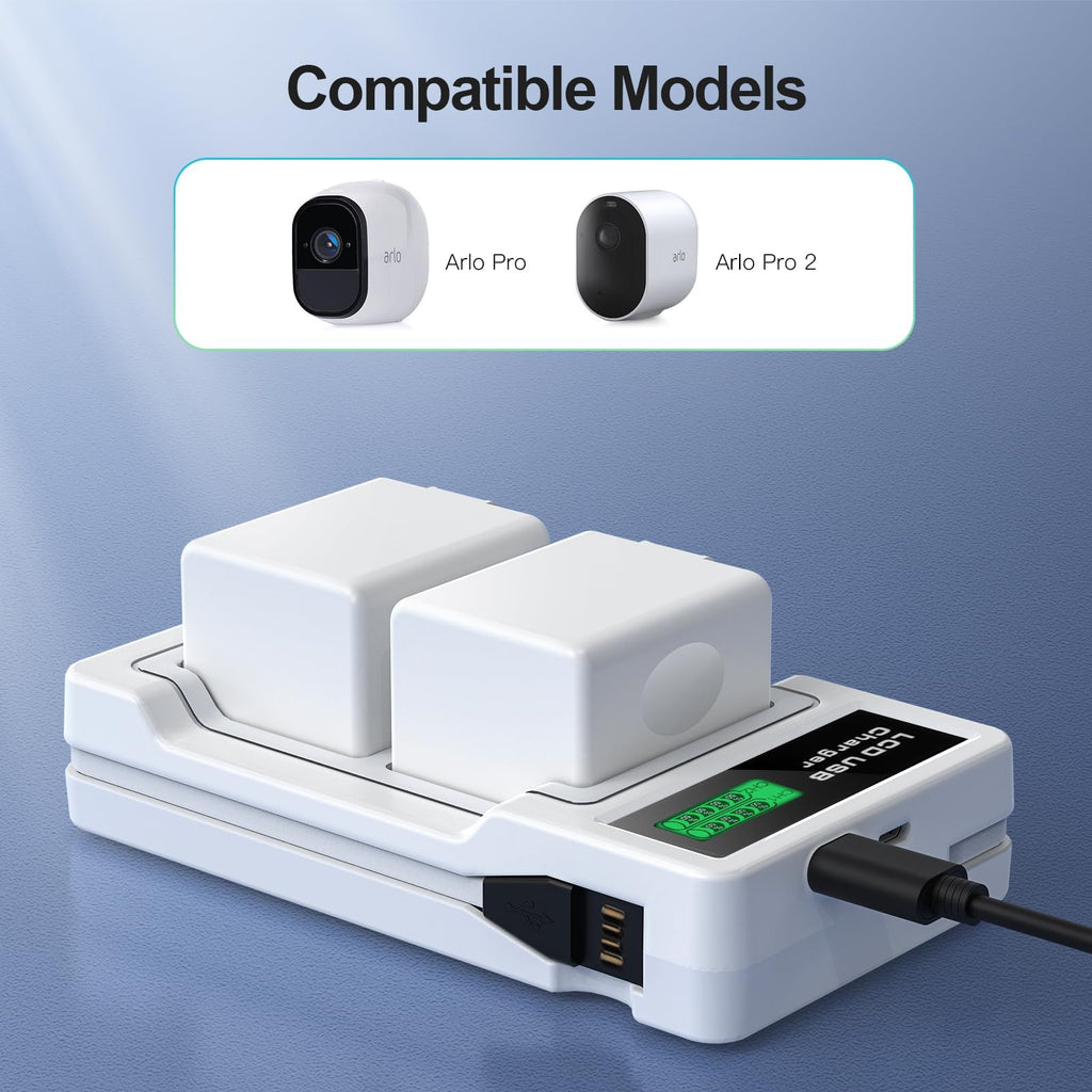 2440mAh Battery and Charger R169823
