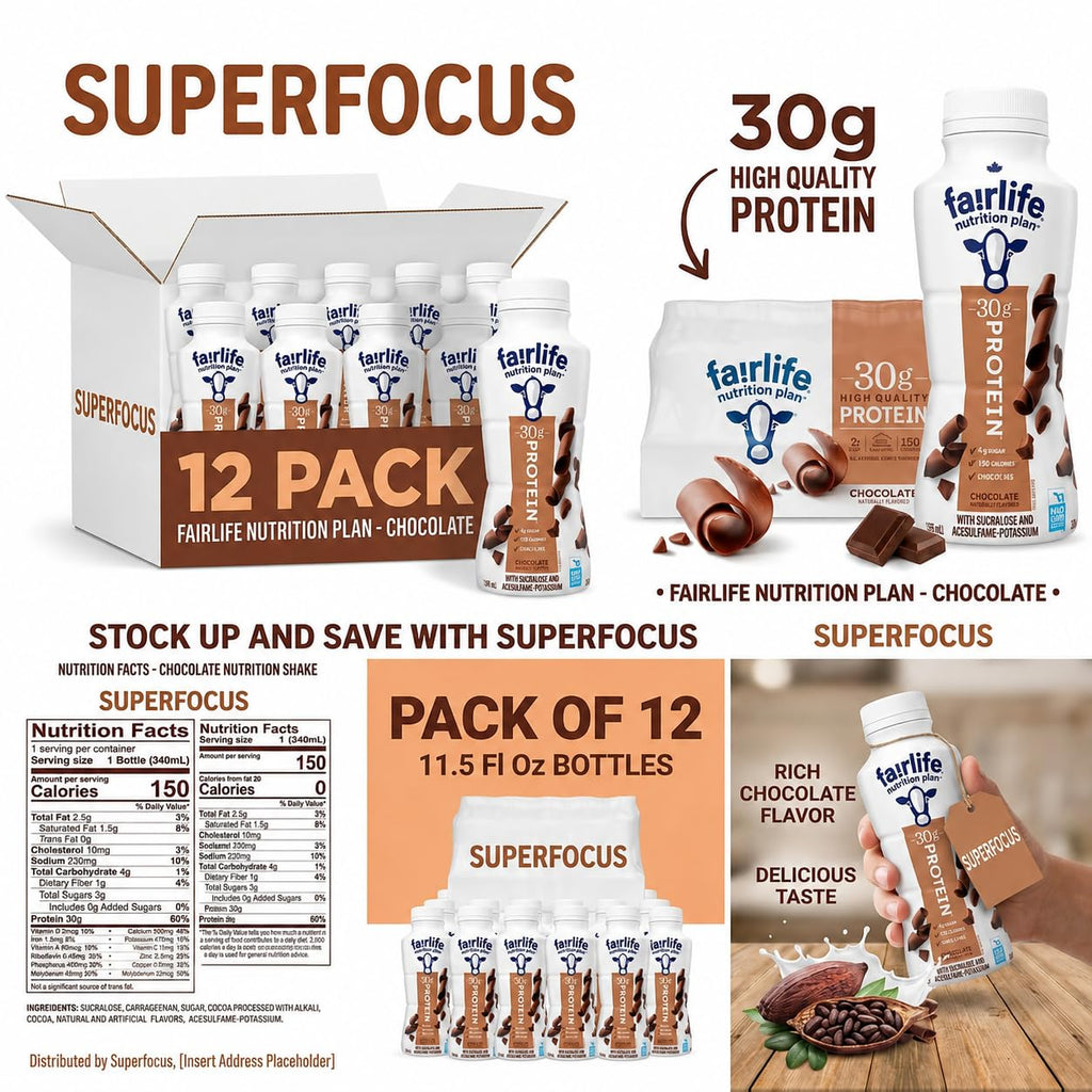 High Protein Chocolate Shake 12 Pack I46143