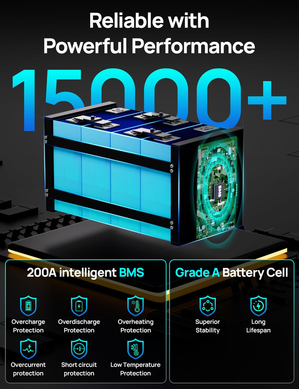 12V 280Ah LiFePO4 Lithium Battery Z832777
