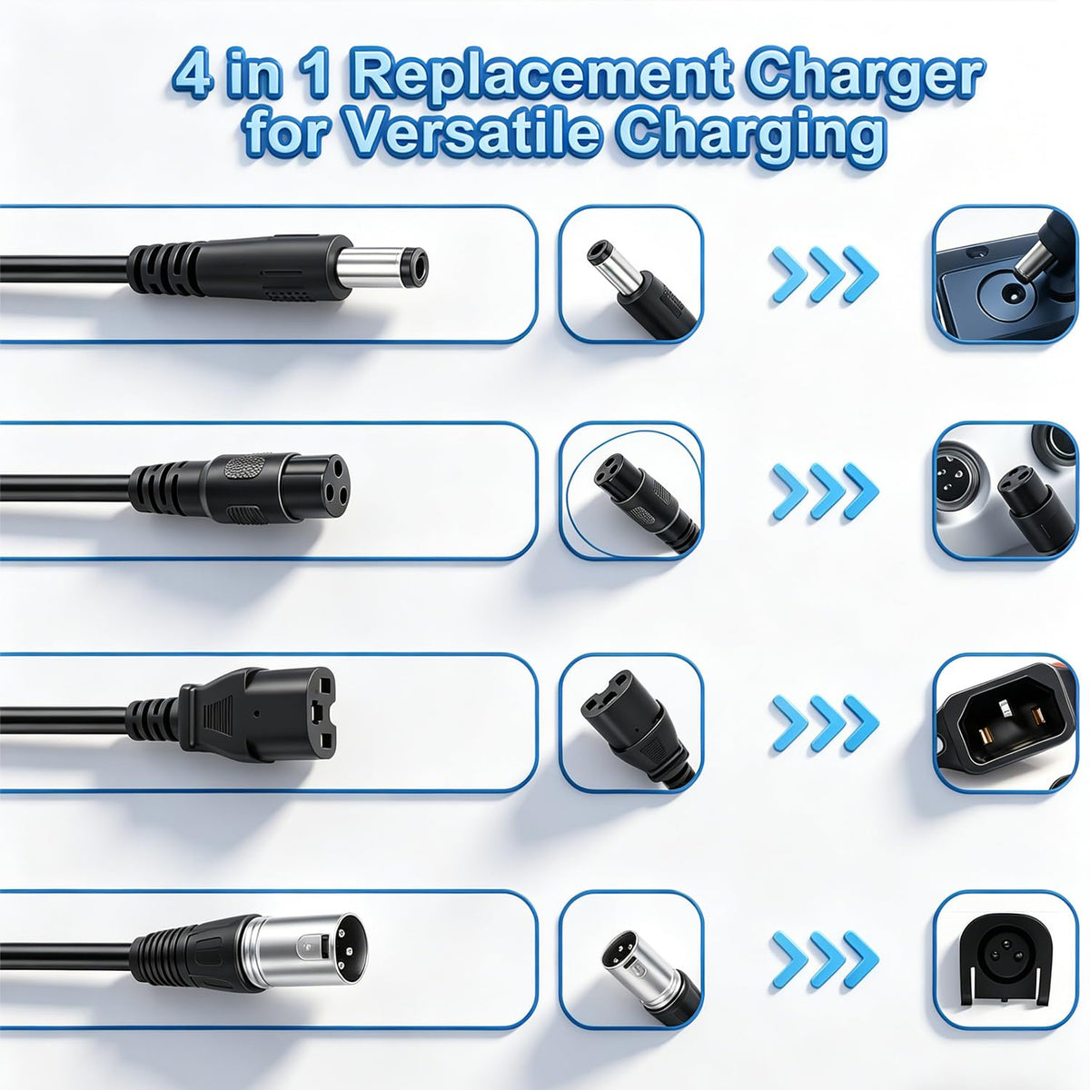 42V 2A Electric Bike Charger M7163