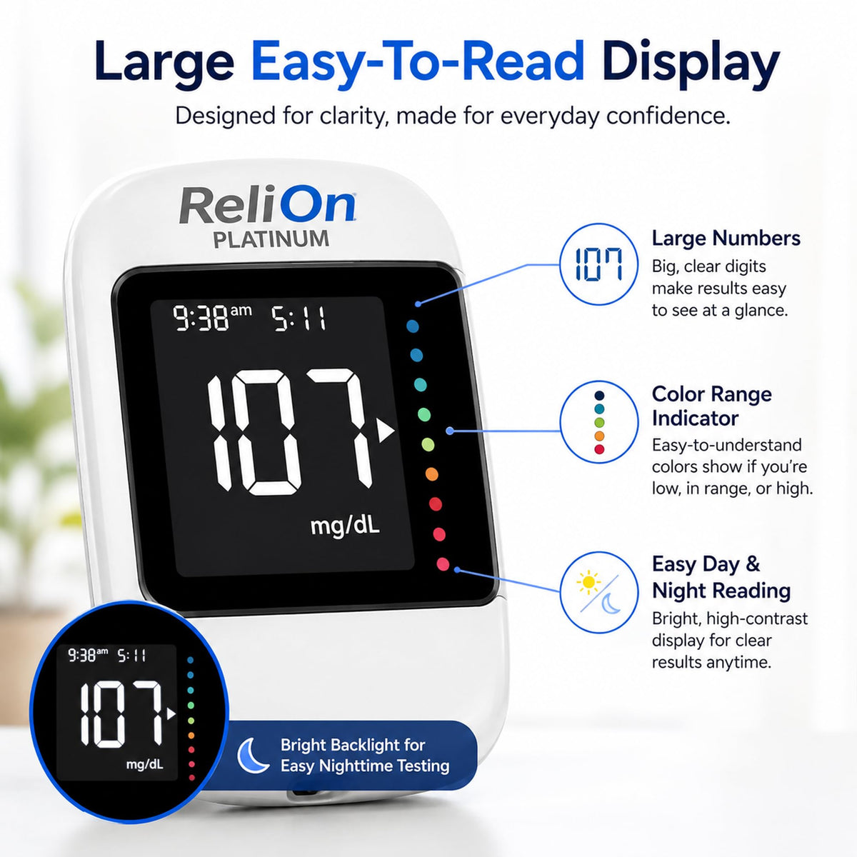 Blood Glucose Monitor Kit with 50 Test Strips T784146