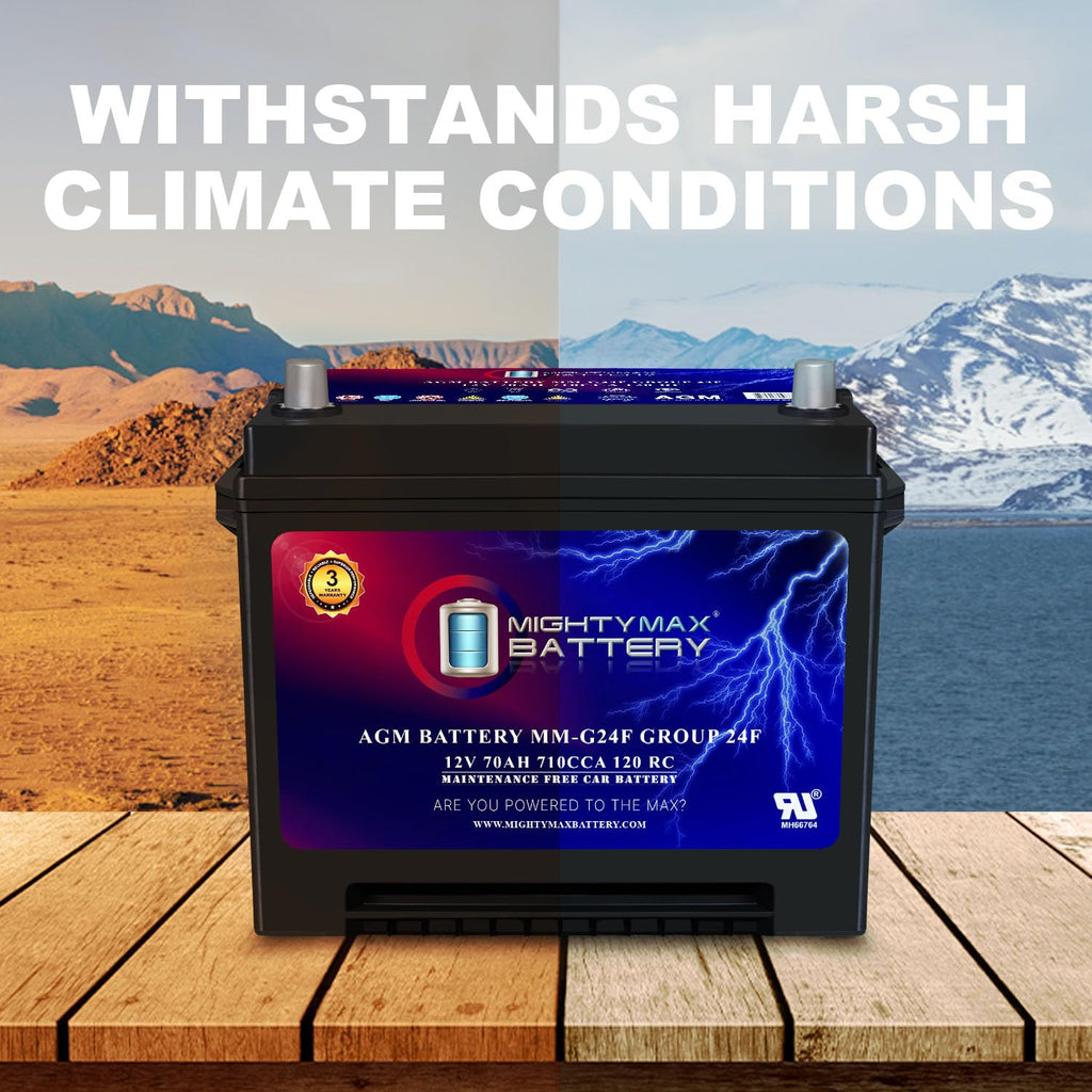 12V 70Ah AGM Replacement Battery N2412