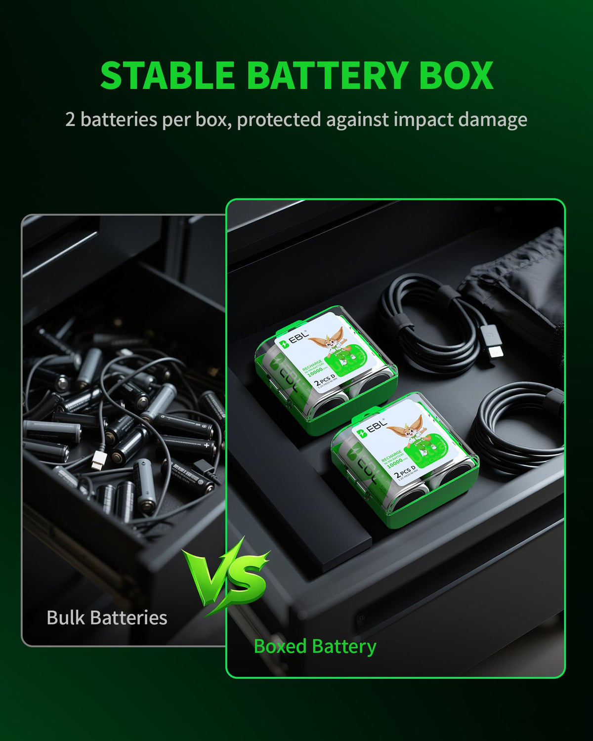 D Cell Rechargeable Batteries 4-Pack W6899