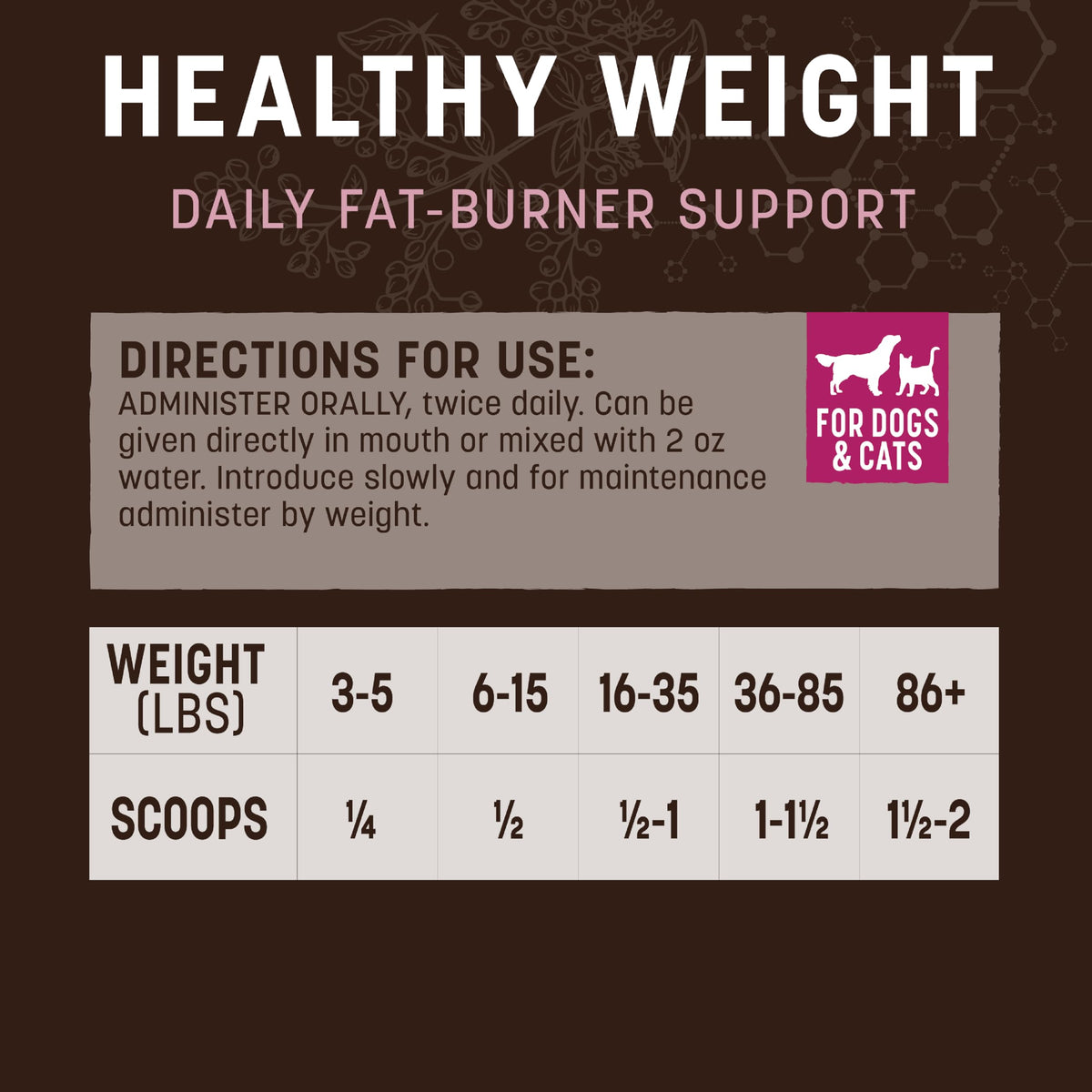 Healthy Weight Supplement 8 oz X40703