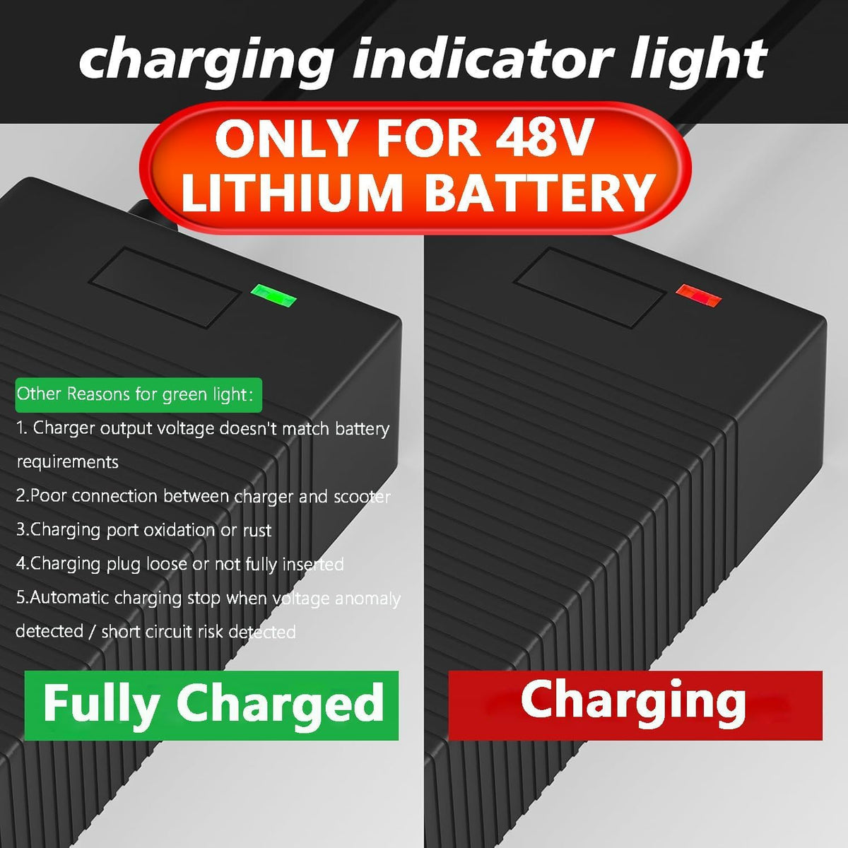 54.6V 2A Lithium Battery Charger H99278
