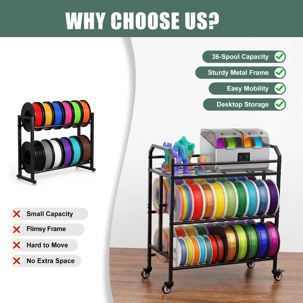 Filament Storage Rack with Wheels K5678