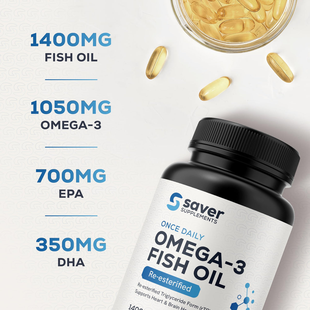 Omega 3 Fish Oil 1400 mg 60 Softgels P369830