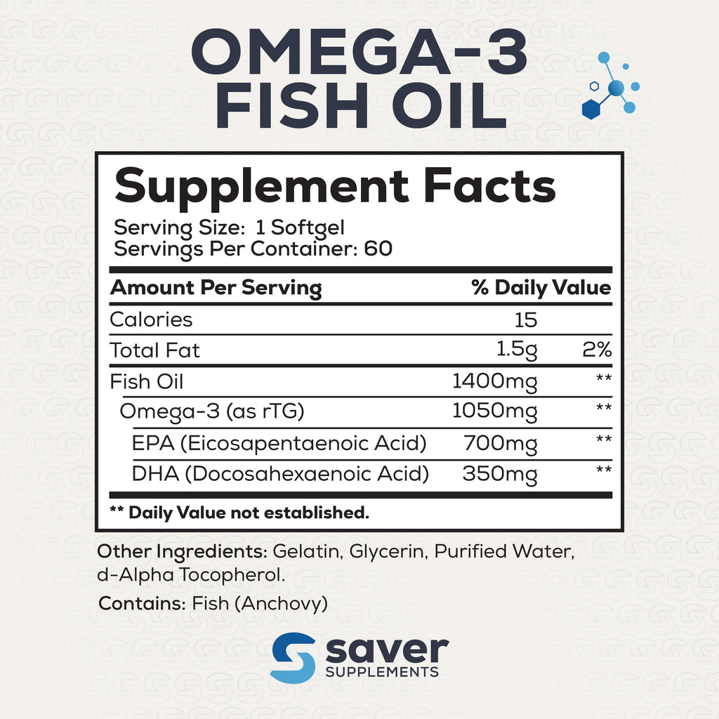 Omega 3 Fish Oil 1400 mg 60 Softgels P369830