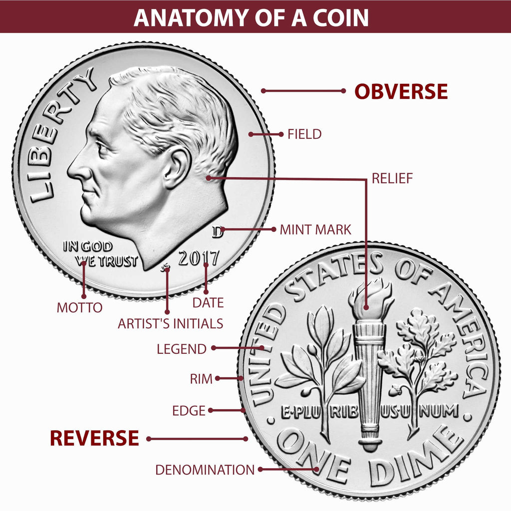 American Silver Eagle $1 Coin E37179