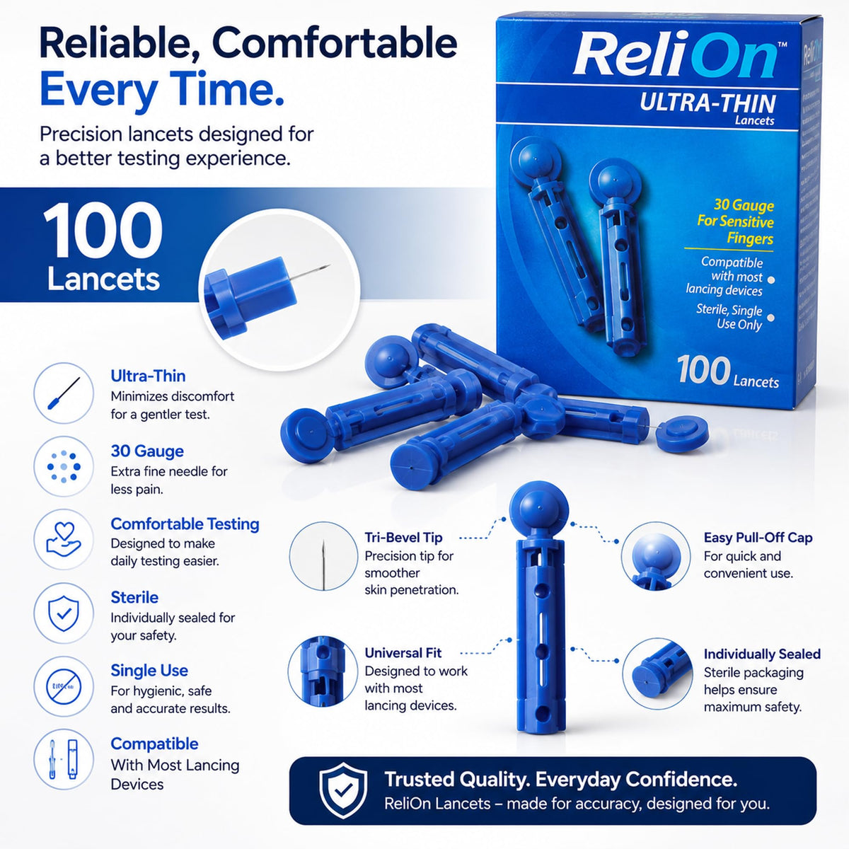 Blood Glucose Monitor Kit with 50 Test Strips T784146