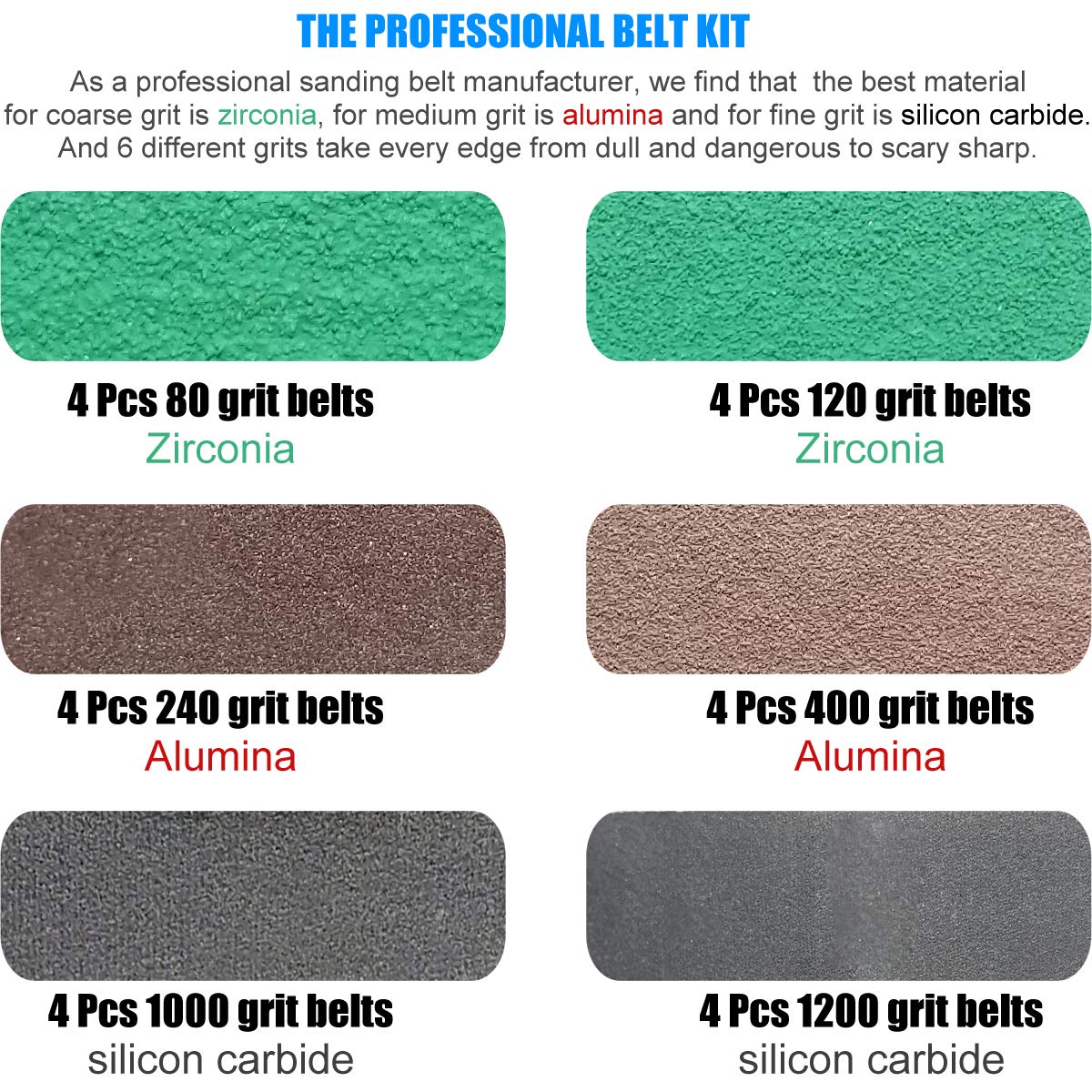 24 Pack 1/2" x 10" Replacement Knife Sharpener Sander Belt Kit 80/120/240/400/1000/1200 Grits H3297