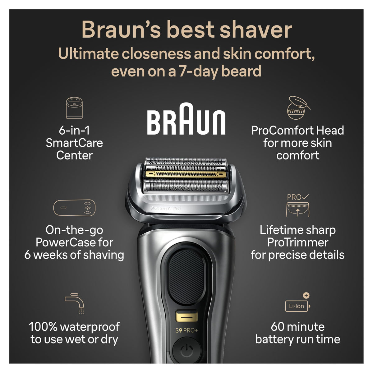 Electric Shaver with 5 Pro Shave Elements S4258