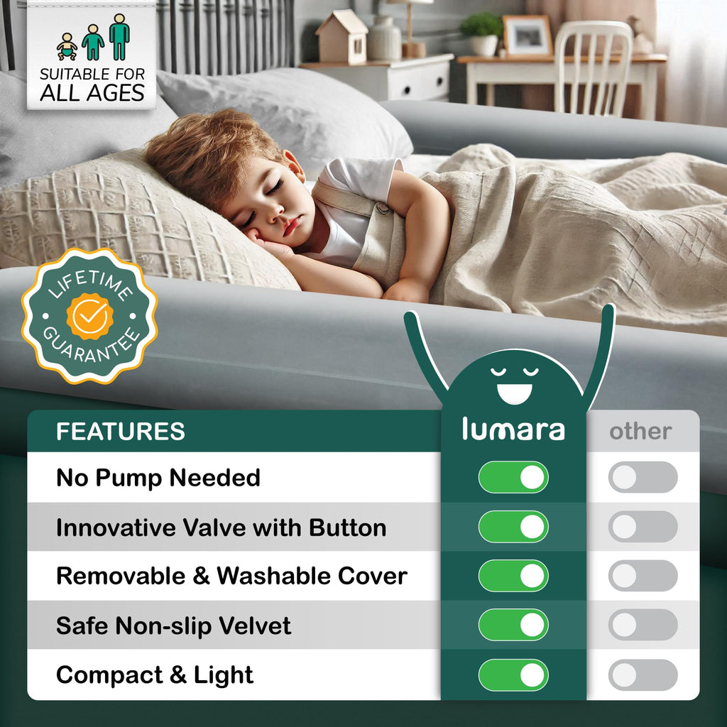 Inflatable Bed Rail for Toddlers 2 Pack M1528