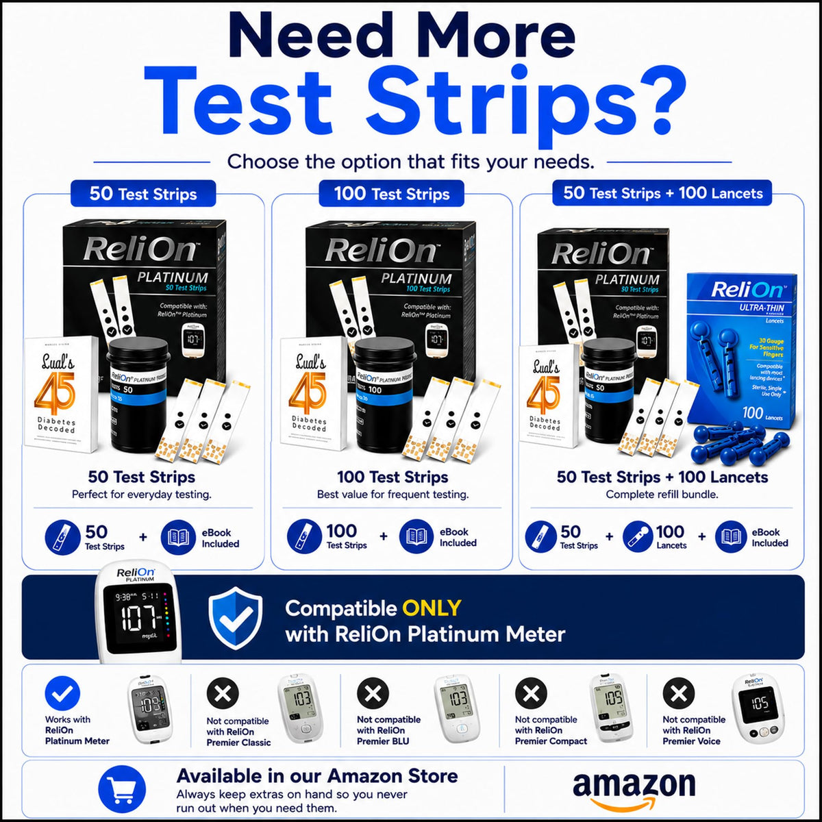 Blood Glucose Monitor Kit with 50 Test Strips T784146