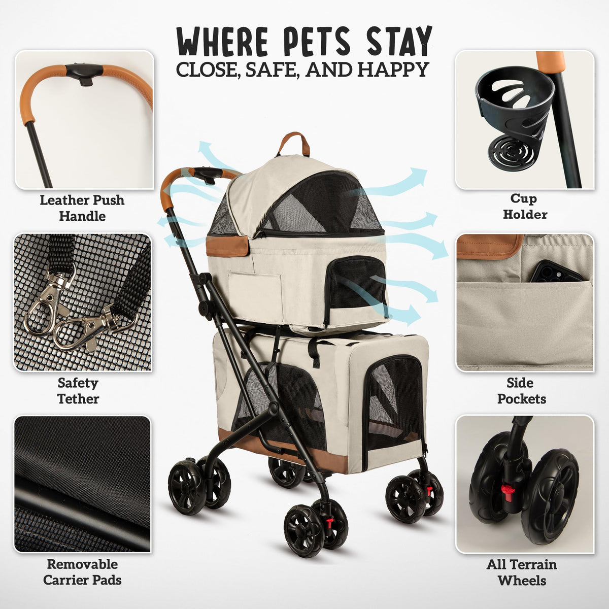 Double Pet Stroller with Detachable Carriers H602